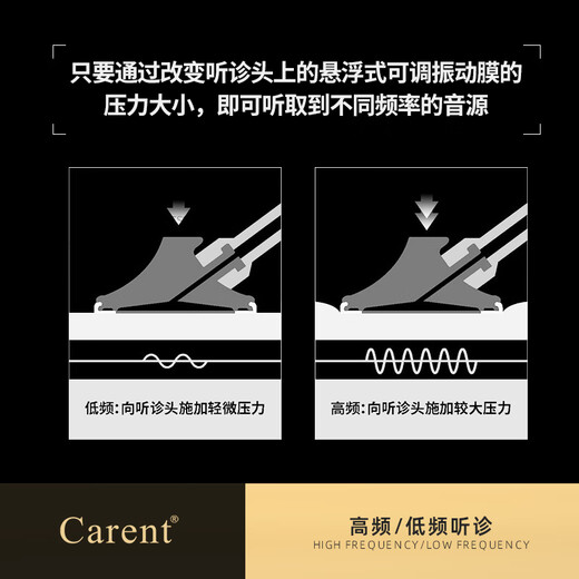 凯伦特（CARENT）医用听诊器成人单管Y型听诊器/718  酒红/U7 pro