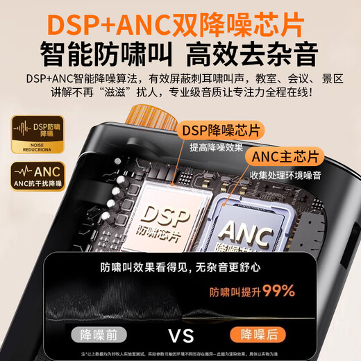 Good Shepherd Wireless Lavalier Wheat Bee Amplifier Teacher's Special Teaching Lecture Lavalier Magnetic Microphone Tour Guide Explains Outdoor Portable Megaphone Audio Teacher's Day Gift