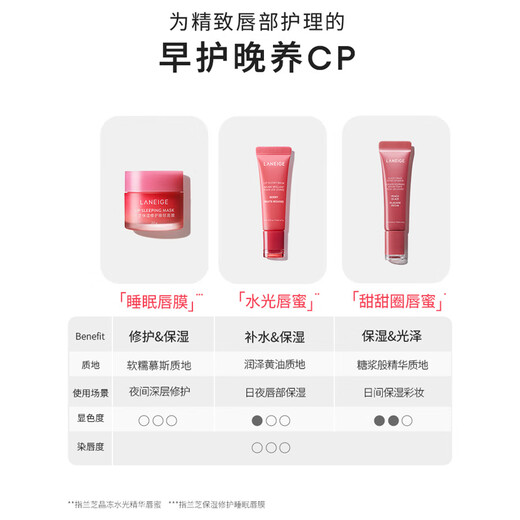 兰芝晶冻水光精华唇蜜 冰糖莓果味 10g 润唇保湿清透玻璃唇生日礼物