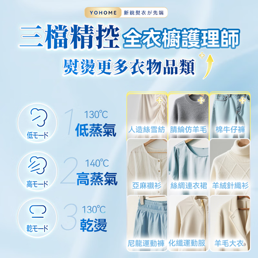 Yohome Multi-V Lightweight Rotating Multi-Clothes Suitable Temperature Instant Heat Large Area Wrinkle and Mite Remover Double Clean Garment Steamer (T2) Hong Kong Licensed 1 Year Warranty