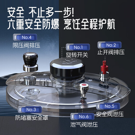 TIBORANG pressure cooker household gas induction cooker universal safety explosion-proof pressure cooker commercial large capacity pressure cooker