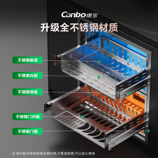 Herbalife National Subsidy 20% Disinfection Cabinet Household Embedded Tableware All-in-one Machine Baby Bottle Tableware Two-Star Sterilization and Drying Integrated Drainage-Free Installation Not Included Two-Star 110L Full Stainless Steel Plate丨Double-layer Disinfection