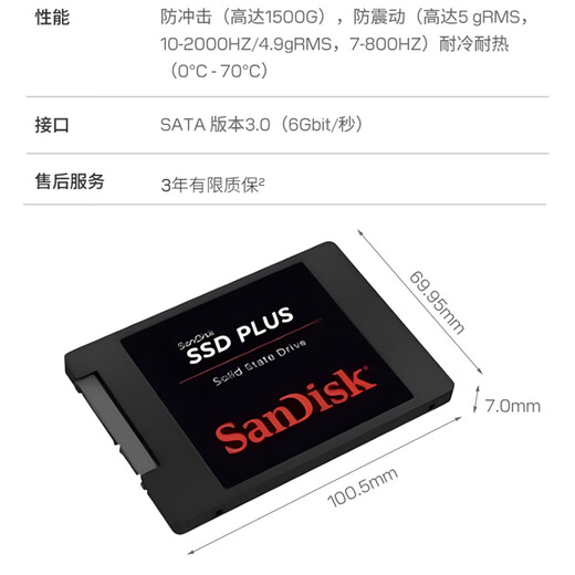 闪迪（SanDisk）2TB SSD固态硬盘545MB/s读速PLUS性能加强版SATA接口2.5英寸TLC颗粒台式机笔记本扩容电脑升级