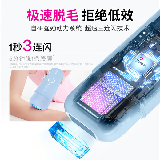 UlikeME Wet Hair Removal without Price Increase Sapphire Freezing Point Hair Removal Device Private Part Shaving Device Girls Private Part Shaving Device Beauty Device College Students Send Girlfriend New Year’s Birthday Gift New CP for Hair Removal ME Blue + Electric Shaving Shaving Kit for Hair Straightening