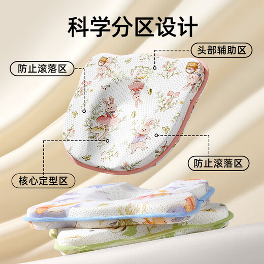 Tile Baby Shaping Pillow Baby Summer Special Newborn Correcting Head Shape 0 to 6 Months - 3 Silicone Pillow Upgraded Holeless Mesh Breathable 0-2 Years Old Panda