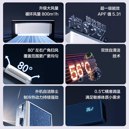 Gree air conditioner 1.5 hp Yunjia pro new level of energy efficiency variable frequency heating and cooling wall-mounted bedroom unit new product upgrade energy-saving air conditioner KFR-35GW/NhMa1BG