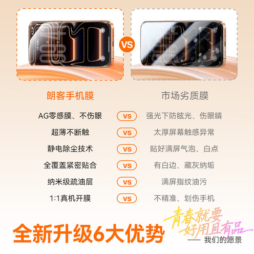 Langke guarantees compensation for damaged stickers丨AG zero-sensitive film suitable for iPhone17promax tempered film Apple 17ProMax mobile phone film ultra-thin anti-reflective high-definition full coverage anti-fingerprint