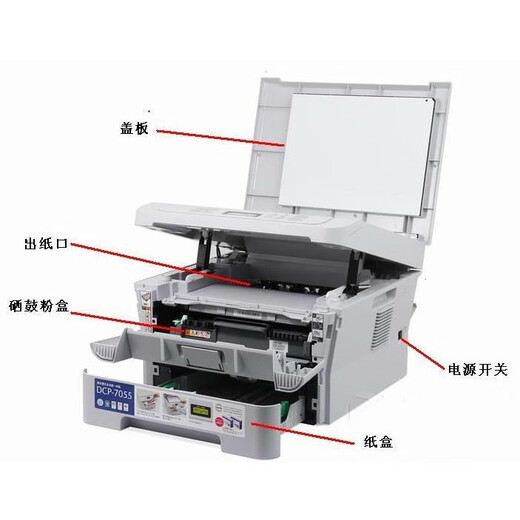 Brother 7055 black and white laser printer receipt/ID card one-touch copy and scan multi-function machine Brother 7055/7057 package one computer printing