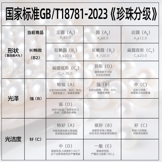 Lanlian Fubao deep ocean gold bead necklace pendant for women 18k gold gourd design as a birthday gift for girlfriend 11-12mm