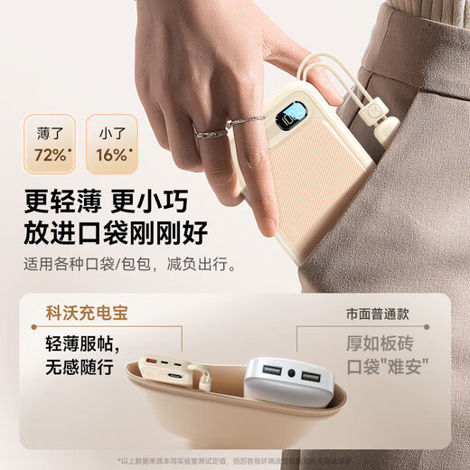 Kevo's best-selling 100W+ power bank comes with a cable, 3C certified, can be used on airplanes, 22.5W super fast charging, mini thin, compact, portable, large capacity, suitable for Huawei, Apple, and Xiaomi