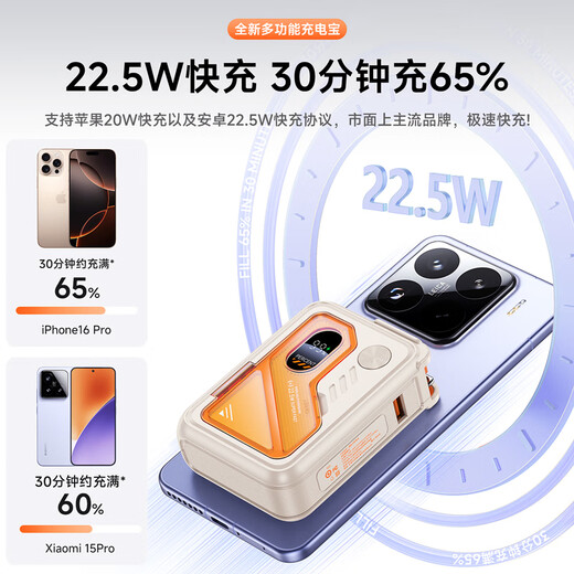 IMEV 3C certified, can be used on airplanes, magnetic power bank 20,000 mAh, comes with plug, Magsafe fast charging, comes with cord, large-capacity mobile power supply, five-in-one, suitable for Apple, 20,000 mAh, magnetic + AC plug + comes with cord, beige orange