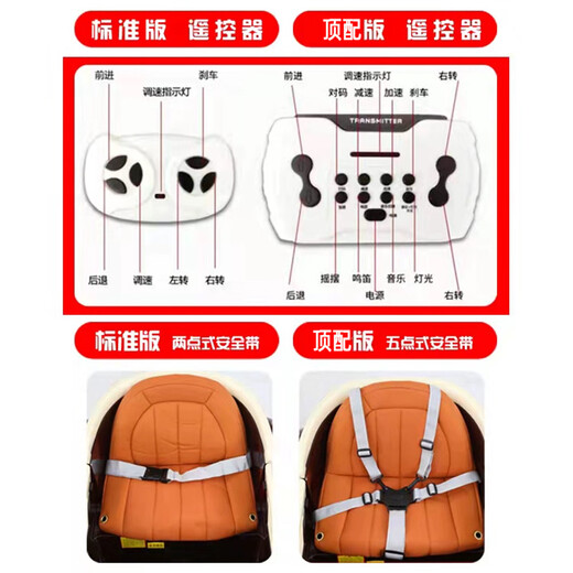 Jingxuan remote control car 3-6 years old passenger Rolls-Royce children's electric car classic car 1-6 years old male and female baby with remote pickup pickup police car model 14*55*65cm no gifts no four drive