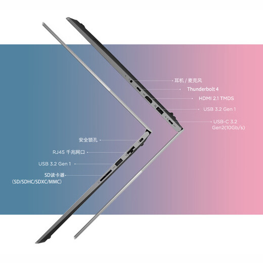 ThinkPad Lenovo ThinkBook16+ 2025 20% subsidy laptop computer High-performance standard pressure thin and light notebook business office student designer portable game notebook optional 16 25 new Core 5 32G memory 1T solid state TB16 official genuine丨National joint warranty丨Support verification丨Customization