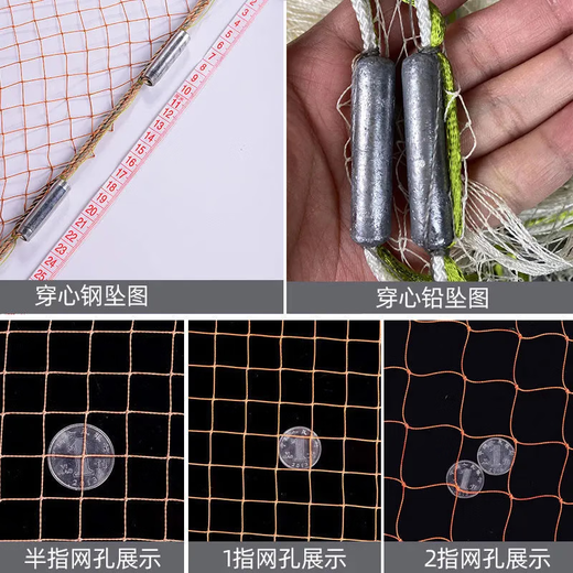 Fishing net, old-fashioned hand-thrown net, hand-thrown net, traditional nylon tire fishing line, hand-thrown fishing net, hand-thrown spin net, nylon 8Jin Jin is equal to 0.5kg, weighs 3.5 meters high, half-finger steel pendant