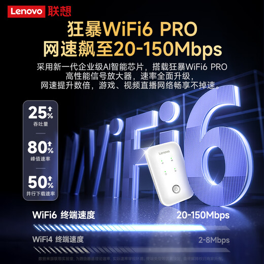 Lenovo Portable WiFi Mobile Wireless Internet Supports 5G/4G Devices Card-Free Unlimited Data 2025 Convenient Hotspot Network National Universal Laptop Car Mount Portable WiFi Official Genuine - Upgraded 3000 mAh Battery Version