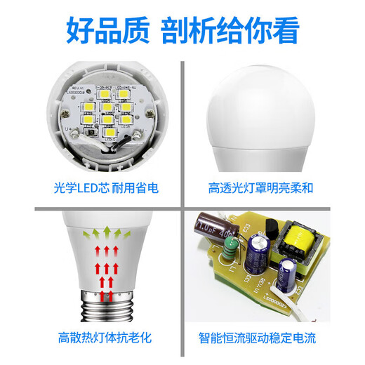 OPPLE LED bulb E27 screw bulb 70w-ultra white light 6500K 1 piece commercial high-power light source/