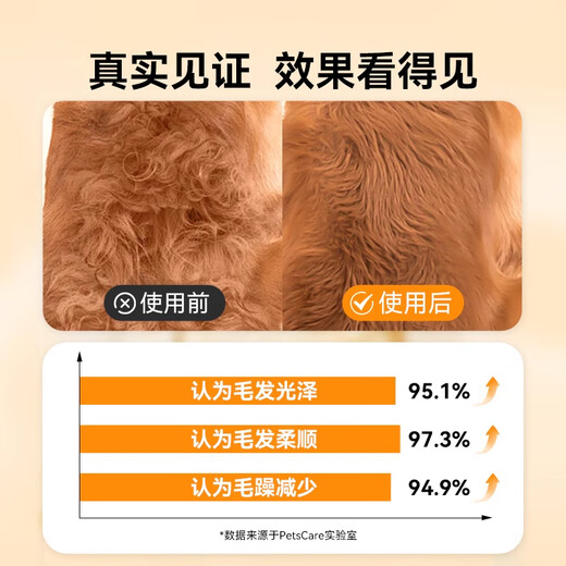 Pushino pet knot-opening spray Bichon Frize Teddy hair knot-opening conditioner no-wash fluffy and smooth non-knotting care solution bottled one spray to open knots