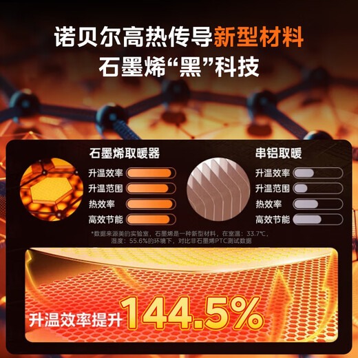 Midea graphene heater vertical heater household electric heater electric heater antibacterial bathroom small sun energy-saving electric heater hot air fan high power HFS20ALT