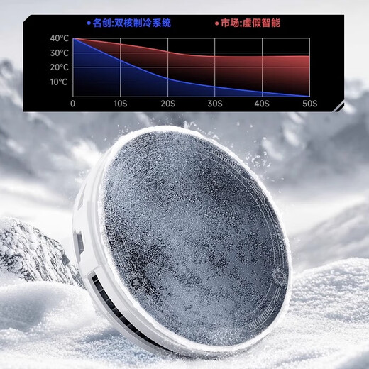 MINISO Extremely light and ultra-thin丨Cool and fun to play Mobile phone radiator tablet magnetic back clip-type ultra-thin silent Black Shark Red Magic suitable for Apple 16 Huawei Xiaomi mobile phone and tablet Store manager recommendation E-sports blue | Thin and non-sensory | Dual-core refrigeration Guaranteed on the market