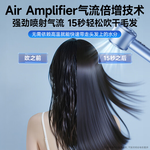 Quan Shang German brand丨Hair care quick-drying hair dryer home silent negative ion high power does not hurt hair high-speed leafless hair dryer dormitory hair dryer barber shop hair drying hair care repair丨15 seconds quick drying 2025 new model 900 million+ water light plasma repair