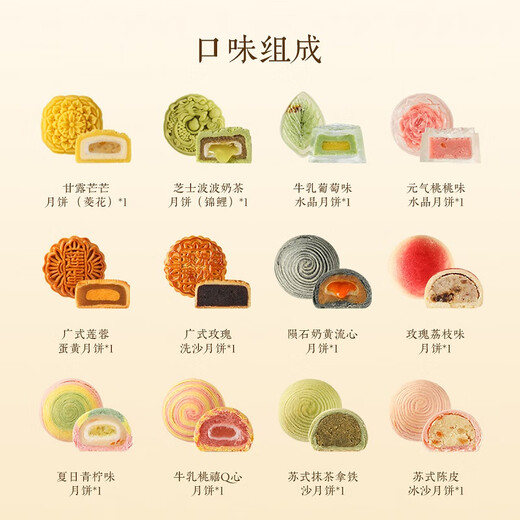 Huangxu Mid-Automn Festival Mooncake Gift Box 723g Cantonais Creatation Table fluc de lune Médin-Automne Festival Cadeaux Cadeaux peut être personnalisé
