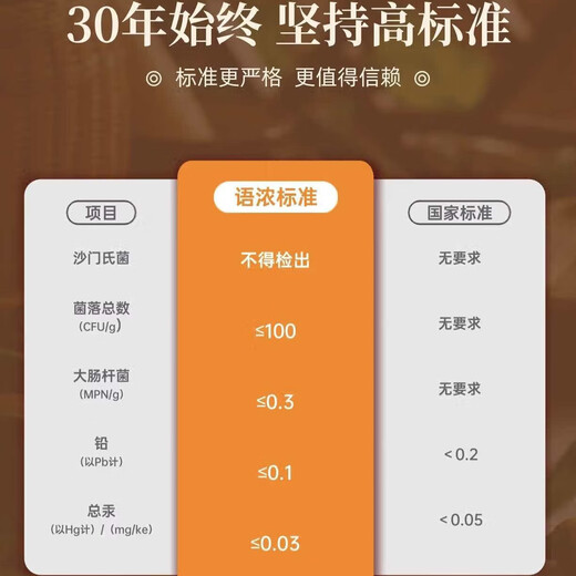 Yunong Antibiotic-free fresh eggs for raw consumption, sterile egg selection gift box, straight from the source, 12 eggs for raw consumption, selected Yunong Antibiotic-free fresh eggs for raw consumption, sterile egg selection gift box, straight from the source, 12 eggs for raw consumption, selected