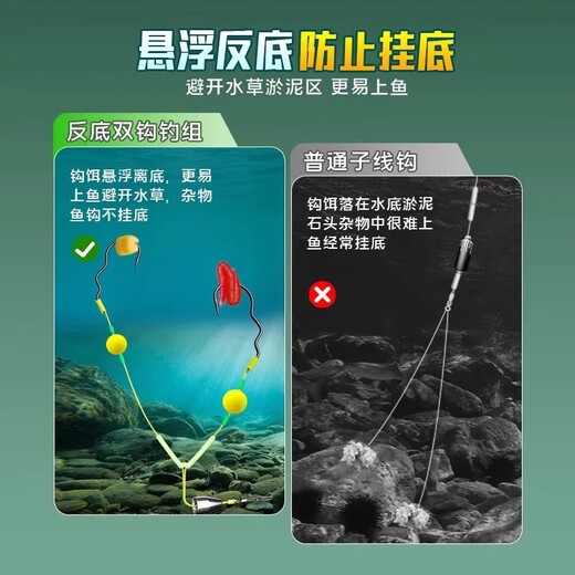 Anti-bottom fishing group, anti-off from the bottom line, double hooks, anti-bottom string hook, return to the bottom line group, fishhook, anti-bottom fishing group set, double hooks, anti-bottom fishing group, double hooks, Iseni No. 3