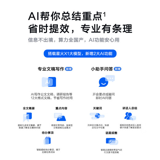 IFLYTEK AI Recorder S6 free recording to text simultaneous translation meeting minutes professional audio and forensic equipment recording artifact national secret encryption ultra-long distance recording