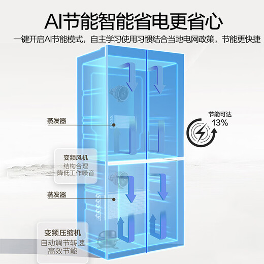 Haier 2025 new Xiaohonghua 501 cross-door refrigerator dual system dual cycle without odor dual purification EPP594 ultra-thin zero-embedded dry and wet storage AI energy-saving household refrigerator BCD-501WGHTDC4FBU1 government subsidy