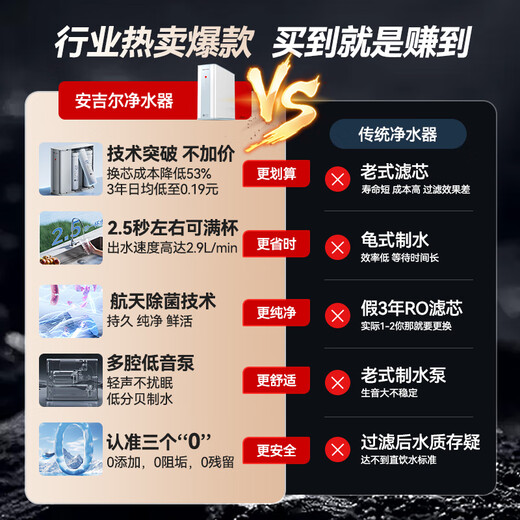 安吉尔净水器家用瞬 900g 流速体验 厨下式净水器 厨下式净水器 反渗透过滤长效膜净水机 无陈水 J3680 Y3611 J3524 [高性价比爆款] 瞬时 900 g 流速