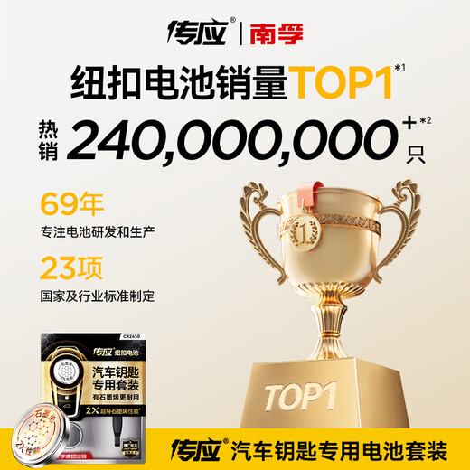 Chuanying Nanfu CR2450 graphene button battery 2 pieces, special for car keys, built-in crowbar + screwdriver, suitable for BMW 3 Series/Cadillac CT4/Buick LaCrosse