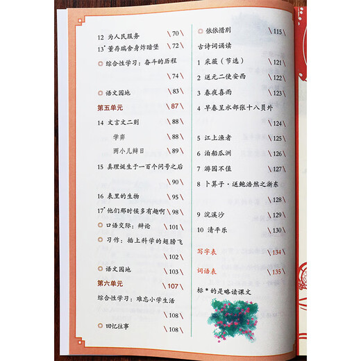 2025 People's Education Press New Edition Genuine Primary School Class Notes 6 Second Grade 6 Chinese Mathematics English Synchronous Textbook Full explanation of the sixth edition of the textbook of the sixth edition of the mathematics Beijing Normal University Edition Key Knowledge Explanation of the key knowledge of SN6231 Six-grade Synchronous Composition
