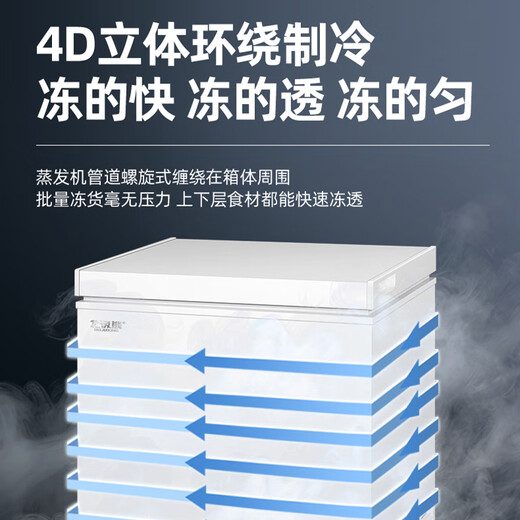 Polar Bear (BEIJIXIONG) Freezer Household Freezer Small First-Class Energy Efficiency Full Freezing and Refrigeration Dual-Purpose Horizontal Breast Milk Storage Breast Milk Quick Freezing Fresh-keeping Energy Saving 100L/200L/300L Single Door Single Temperature 178L First-Class Energy Efficiency National Joint Warranty 178L