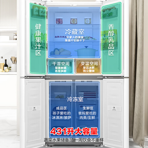 Rongsheng 431 liter cross-door first-class energy efficiency ultra-thin variable frequency air-cooled frost-free large capacity energy-saving low-noise household four-door cross-door refrigerator with national subsidy BCD-431WD3FP white double air duct circulation