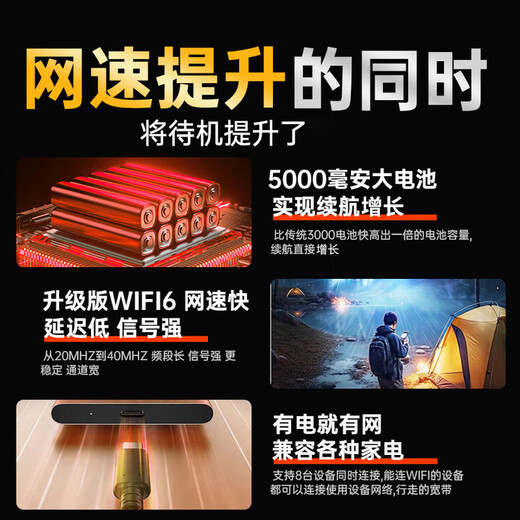 Puyan Mobile portable wifi wireless network unlimited portable card-free 2025 national universal network traffic 4G high-speed wi-fi6 anytime carry home network card 5GXY power bank + Internet access 5000mAh long battery life three netcom wifi