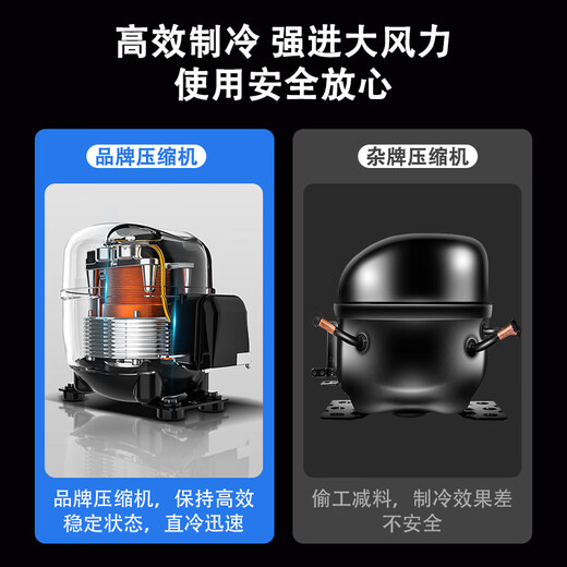 Meiling Beautiful Home has 20% subsidy four-door refrigerator commercial fruit and vegetable six-door fresh cabinet catering kitchen hotel dual-temperature refrigeration and freezing large-capacity stainless steel four-door freezer four-door capacity upgraded model丨upper freezer and lower refrigeration丨all steel and all copper commercial large capacity丨high-efficiency refrigeration丨brand compressor