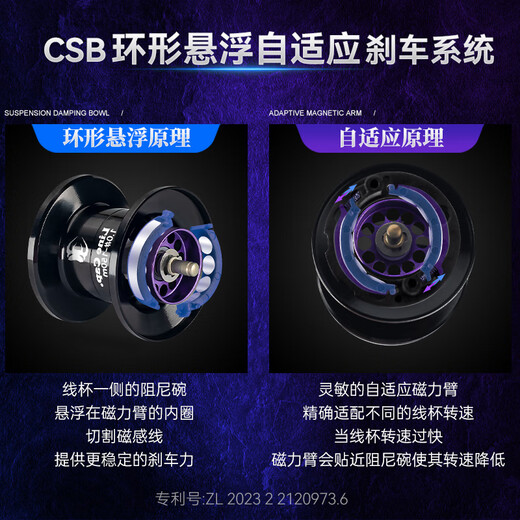 King Lure Monster Pro Water Drop Wheel for long-range casting of lightweight metal micro-objects for bass and mandarin fish without frying the line. Monster Pro Water Drop Wheel with 7.6 speed ratio Others_right-hand type