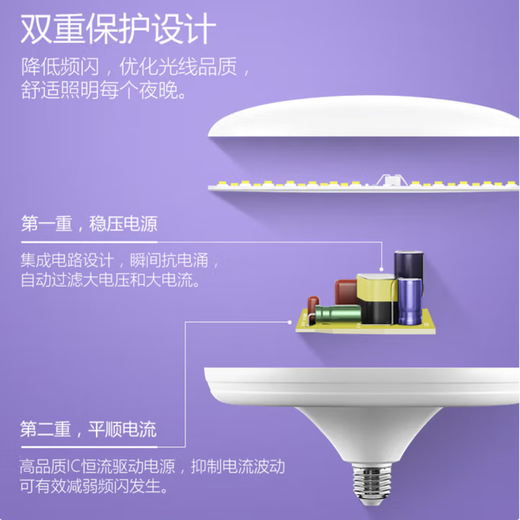 Bull (BULL) LED dish lamp spiral energy-saving lamp ceiling ceiling bedroom living room kitchen lamp MQ-B13051 30W natural white 6500K