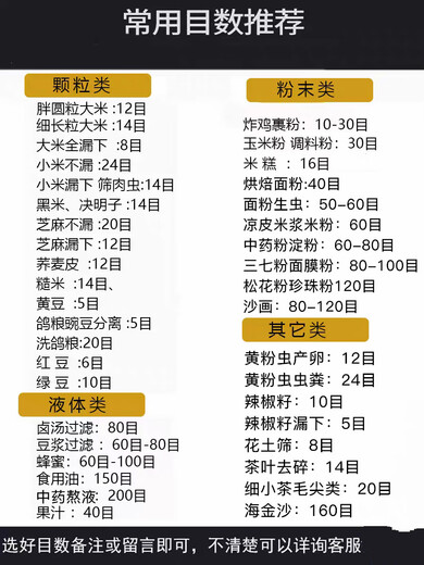 Langfamili stainless steel sieve 8-200 mesh filter sieve rice sieve flour sieve sieve fine traditional Chinese medicine sieve standard sample sieve 50 cm whole body 304 stainless steel - mesh number message