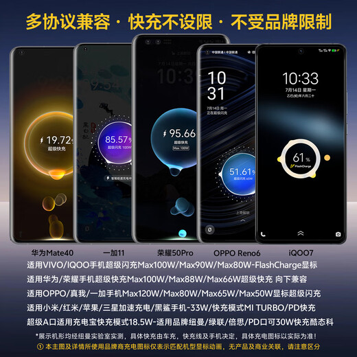 Newman (Newsmy) car charger with cable set is suitable for VIVO/IQOO/flash charging Huawei super fast charging one-to-three cigarette lighter conversion plug 100W high-power car charger