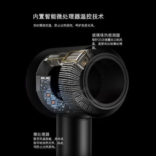 Selected Laifen Huaqiangbei leafless hair dryer, high-speed, silent, negative ion, high-power, hair-protecting hair dryer, free gift, space gray, no nozzle