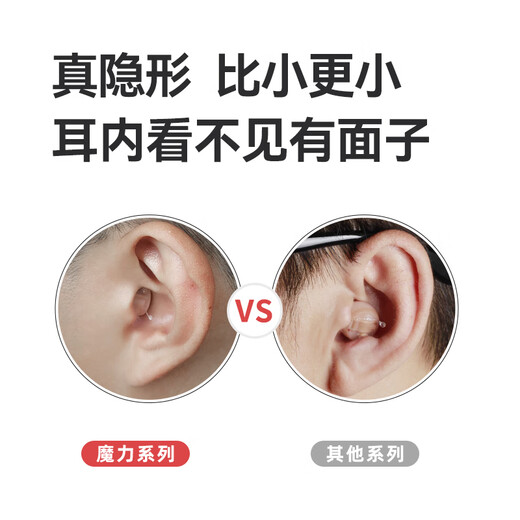 AcoSound Mini Invisible Hearing Aid for Young People's In-ear In-ear Deep Ear Canal Hearing Aid for Elderly Magic Classic 1S Right Ear
