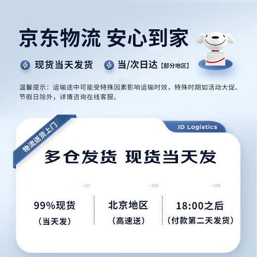 Dell (DELL) R260 Rack-Server-Host, Dateifreigabe, Datenbank-Hosting-Computer, Xeon E-2468, 32 GB Speicher, 2 x 2 TB, Unternehmensebene