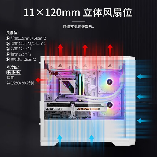 Colorful (Colorful) i5 12400F/14600K/RTX5060 graphics card e-sports game live broadcast CAD modeling desktop computer host Delta chicken full set assembly DIY machine HT37 with three i5-12490F/RTX3050 This link All series come standard with built-in network card + Bluetooth