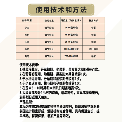 Dr. Weinian Nianle 0.001% olefin hydroxyl olefin wheat rice corn growth regulator 1000g 200g 15g 15g*100 pack