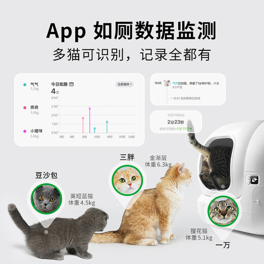 Xiaopei Intelligent Automatic Cat Litter Box Fully Automatic Cat Toilet MAX2 Electric Shit Scraping Machine Open One-touch Litter Changing and Odor Barrier
