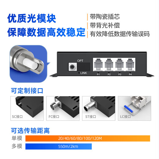 Huigu Telephone Optical Terminal 4-way Telephone PCM Voice Optical Terminal Telephone Optical Transceiver Extender FC Interface HG-814P