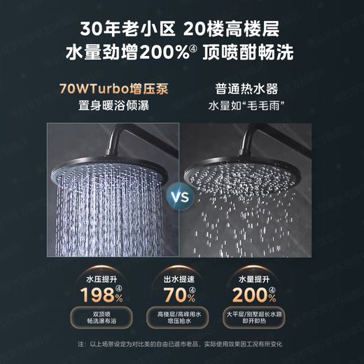 Midea M9S Ultra 16-liter natural gas water heater without cold feeling, zero cold water boost, 5A level one constant temperature, level one mute, warm throughout the sleep, 15% national supplement