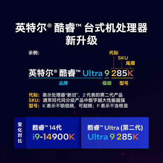 Intel (Intel) 15th generation Core Ultra U9 285K U7 265KF U5 245KF 14th generation Core i7 14700KF i9 14900K Chinese boxed CPU processor Ultra 5 230F 10 cores 10 threads without core display