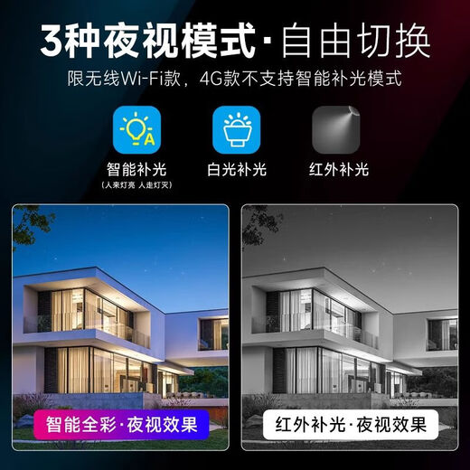 Hikvision (HIKVISION) Hikvision surveillance camera wireless wifi indoor and outdoor monitor complete equipment set HD waterproof customized solution no memory 1080p